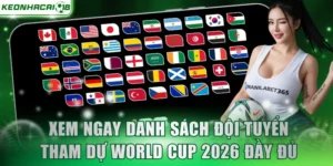 Danh sách đội tuyển tham dự World Cup 2026